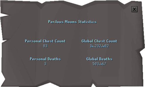 Scoreboard for the Moons of Peril.