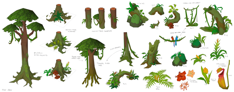 Concept art for the Tlati Rainforest, by Mod Jerv.