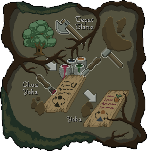 A detailed illustration on a wood carving, crafted by the Old Ones.
