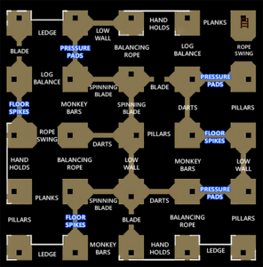A map of the locations of the obstacle in the Brimhaven Agility Arena. The pressure pads and floor spikes are highlighted in blue, since these obstacles give the best experience rates.