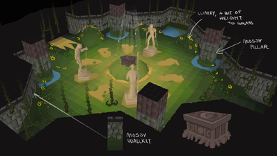Concept art of the ancient shrine, by Mod Jerv.