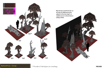 Concept art of darkwood trees, by Mod Grub.
