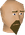 Chathead image of Wistan