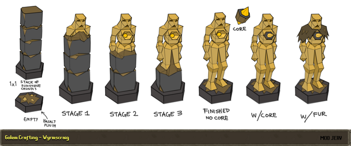 Concept art for golem crafting, by Mod Jerv.
