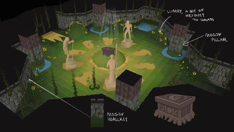 Concept art of the ancient shrine, by Mod Jerv.