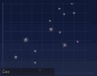 Star Chart Viewer Leo