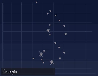Star Chart Viewer Scorpio
