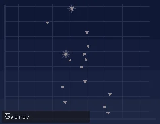Star Chart Viewer Taurus