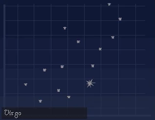 Star Chart Viewer Virgo